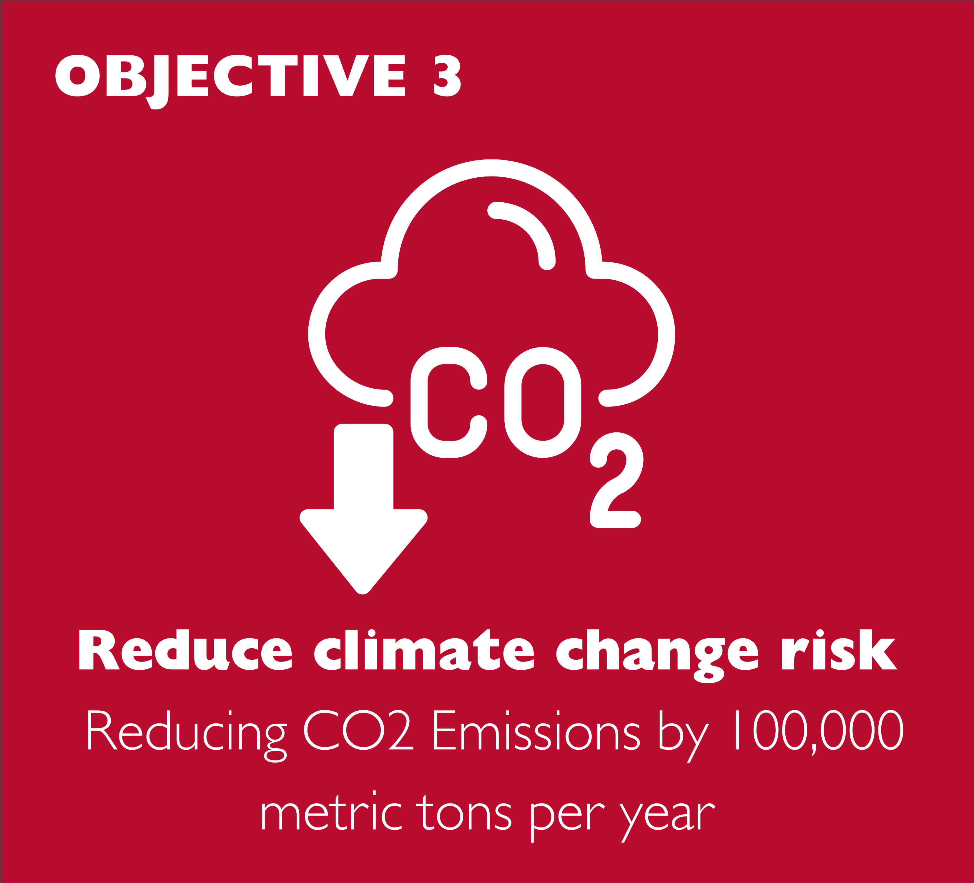 Objective3