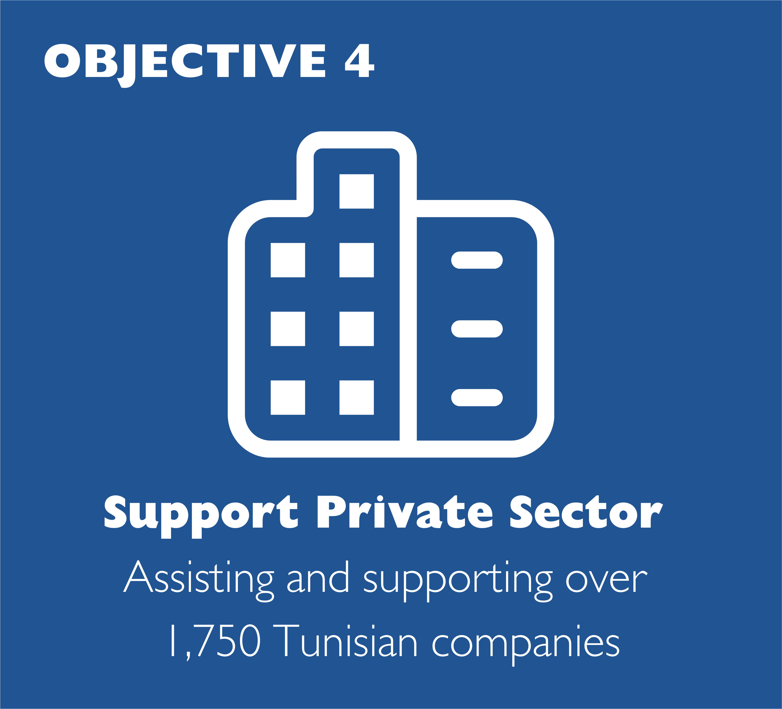 Objective4